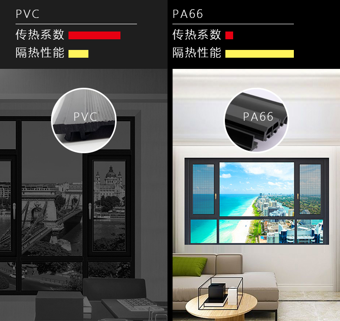 国产SUV精品一区二区_欧美一区二区_少妇精品无码一区二区免费视频|最强寒潮已到货!你的家够暖和吗?